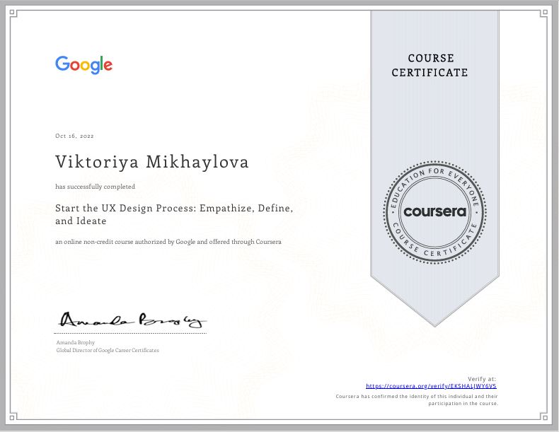 Viktoriya Mikhaylova’s Google certificate of completing the course ‘Start the UX Design Process: Empathize, Define, and Ideate.