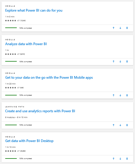 Screenshot of MS Power BI courses