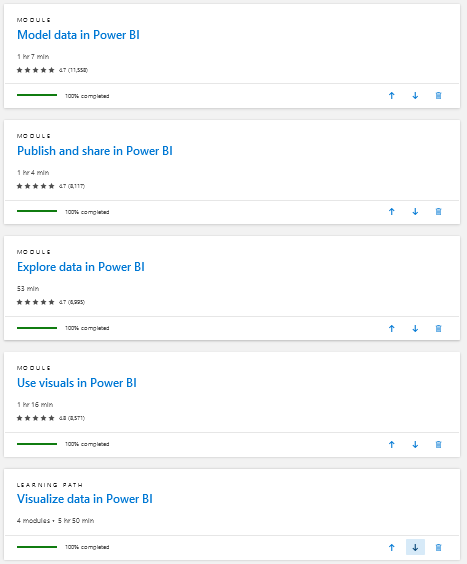 Screenshot of MS Power BI courses