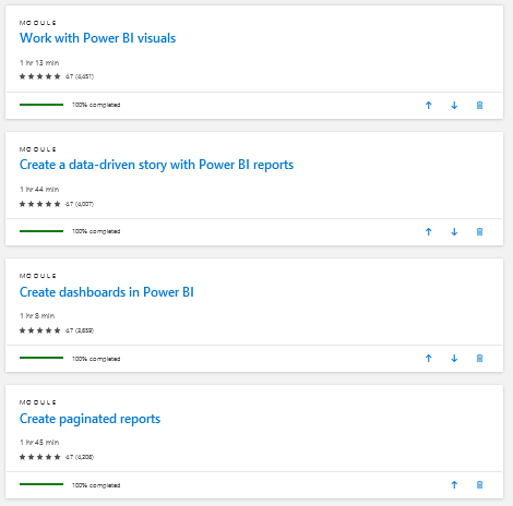 Screenshot of MS Power BI courses