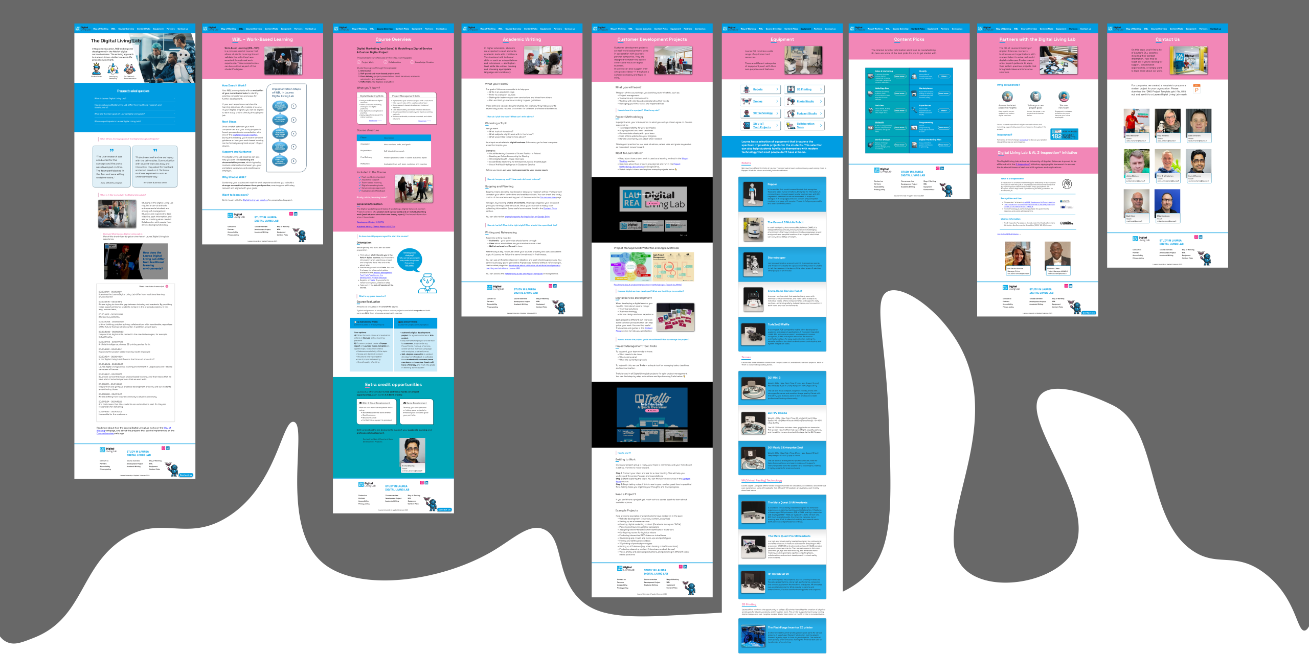 Laurea University of Applied Sciences - Laurea Digital Living Lab website